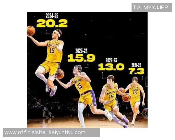 2008年湖人对阵骑士的经典对决回顾与赛季精彩瞬间分析