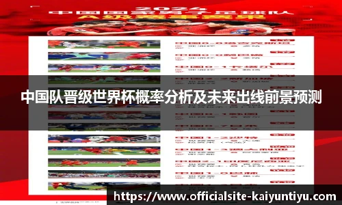 中国队晋级世界杯概率分析及未来出线前景预测