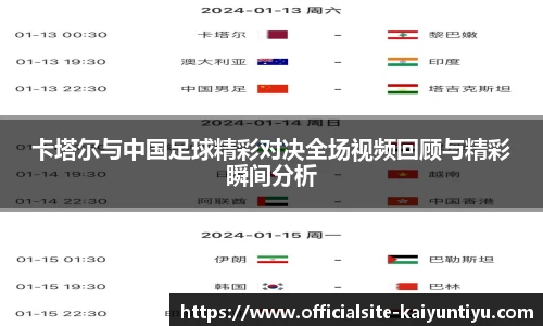 卡塔尔与中国足球精彩对决全场视频回顾与精彩瞬间分析
