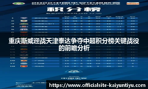 重庆斯威迎战天津泰达争夺中超积分榜关键战役的前瞻分析