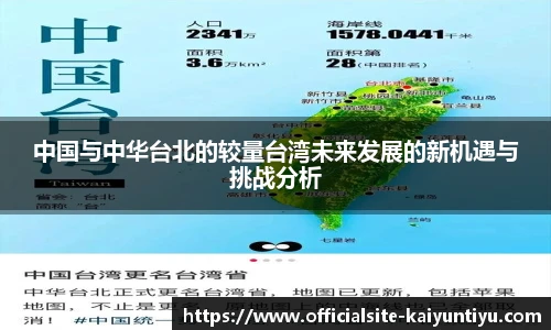 中国与中华台北的较量台湾未来发展的新机遇与挑战分析