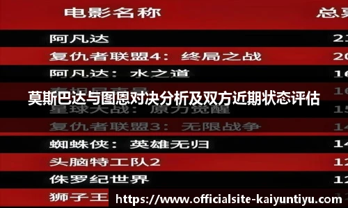 开云体育官网