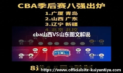 云开体育